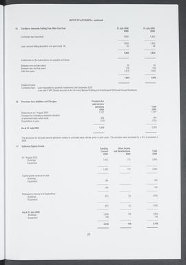 Annual Report 2005-2006 (Page 26)