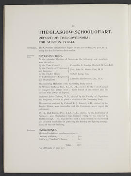 Annual Report 1912-13 (Page 10)