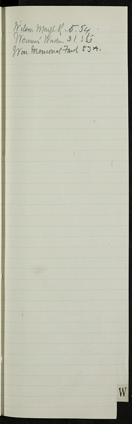 Minutes, Jan 1930-Aug 1931 (Index, Page 23, Version 1)