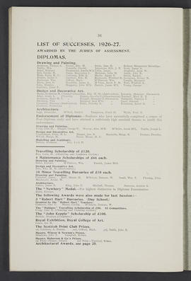 General prospectus 1927-1928 (Page 36)