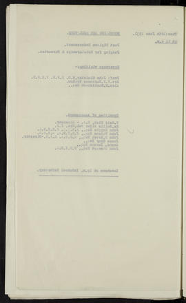 Minutes, Jan 1930-Aug 1931 (Page 63B, Version 6)