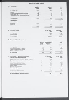 Annual Report 2000-2001 (Page 23)