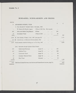 Annual Report 1964-65 (Page 27)