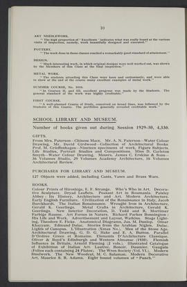 Annual Report 1929-30 (Page 10)