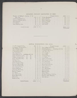 Annual Report 1875-76 (Page 6)