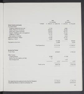 Annual Report 1982-83 (Page 25)