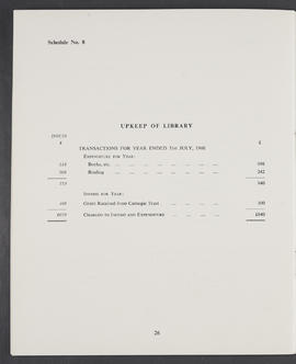 Annual Report and Accounts 1959-60 (Page 26)