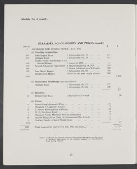 Annual Report and Accounts 1961-62 (Page 24)