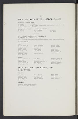 General prospectus 1932-1933 (Page 60)