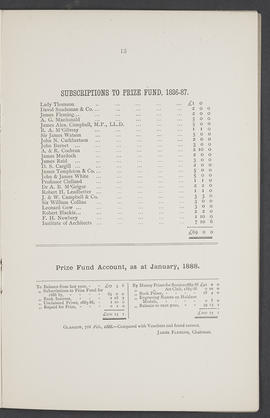 Annual Report 1886-87 (Page 13)
