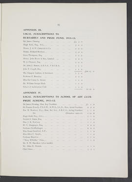 Annual Report 1911-12 (Page 31)