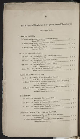 Annual Report 1849-50 (Page 14)