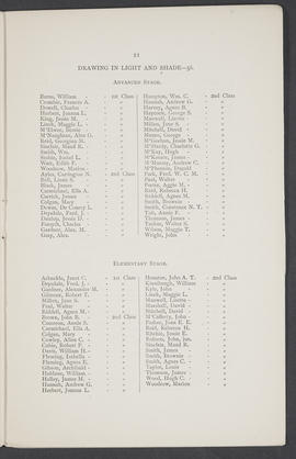 Annual Report 1894-95 (Page 21)