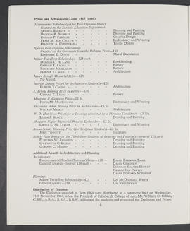 Annual Report 1964-65 (Page 6)
