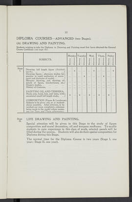 General prospectus 1922-23 (Page 13)