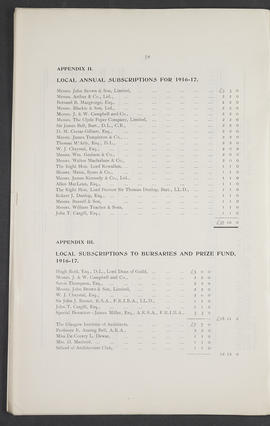 Annual Report 1916-17 (Page 18)