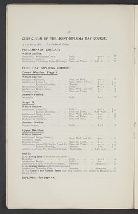 General prospectus 1905-1906 (Page 28)