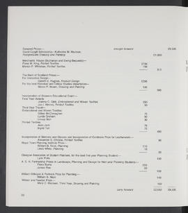 Annual Report 1983-84 (Page 20)