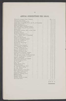 Annual Report 1892-93 (Page 10)
