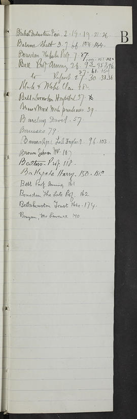 Minutes, Oct 1916-Jun 1920 (Index, Page 2, Version 1)