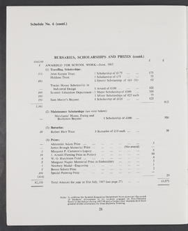 Annual Report 1966-67 (Page 28)
