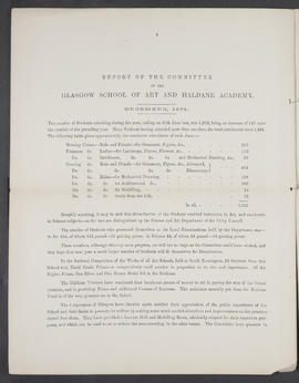 Annual Report 1874-75 (Page 4)