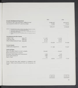 Annual Report 1982-83 (Page 23)