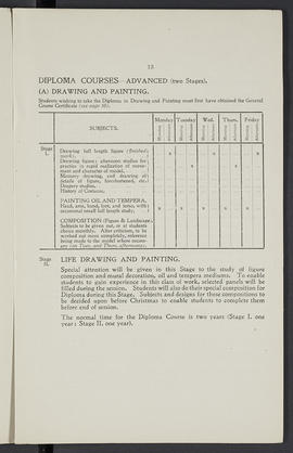 General prospectus 1920-21 (Page 13)