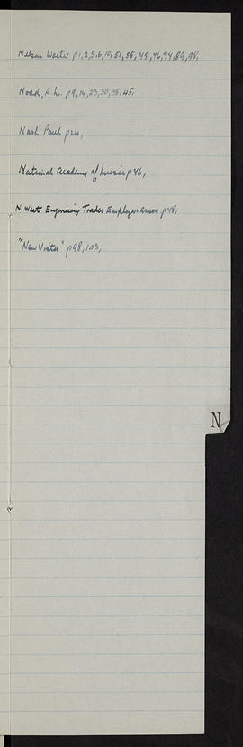 Minutes, Oct 1934-Jun 1937 (Index, Page 14, Version 1)