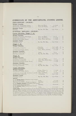 General prospectus 1905-1906 (Page 29)