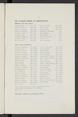 General prospectus 1924-25 (Page 21)