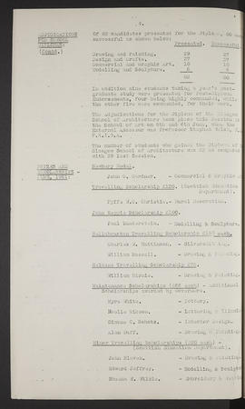 Annual Report 1950-51 (Page 4)