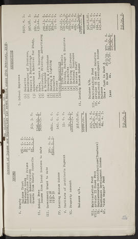 Minutes, Aug 1937-Jul 1945 (Page 63B, Version 3)