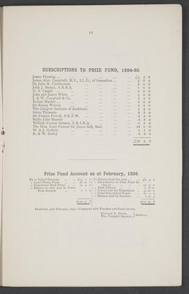 Annual Report 1894-95 (Page 11)