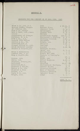 Minutes, Oct 1934-Jun 1937 (Page 107B, Version 1)