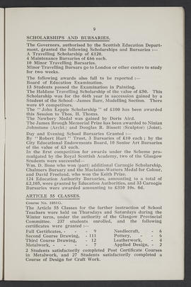 Annual Report 1931-32 (Page 9)