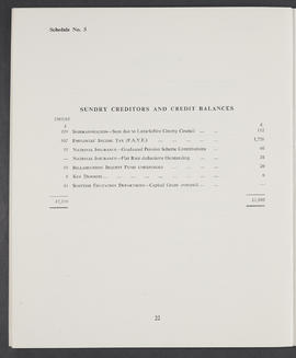 Annual Report  and Accounts 1963-64 (Page 22)