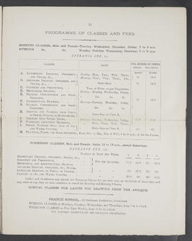 Annual Report 1877-78 (Page 11)