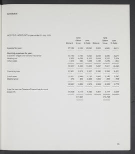 Annual Report 1978-79 (Page 35)