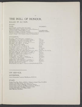 Annual Report 1915-16 (Page 21)