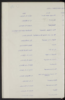 Minutes, Mar 1913-Jun 1914 (Page 34, Version 2)