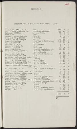 Minutes, Aug 1937-Jul 1945 (Page 56B, Version 1)