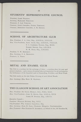 Annual Report 1931-32 (Page 23)
