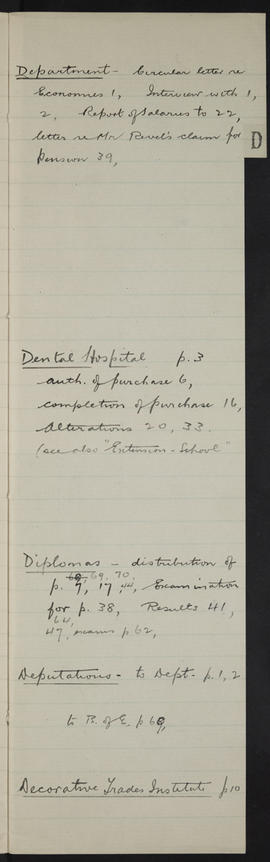 Minutes, Oct 1931-May 1934 (Index, Page 4, Version 1)