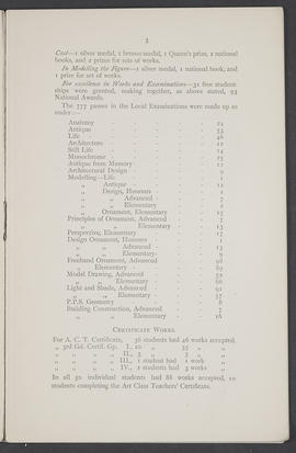 Annual Report 1895-96 (Page 3)
