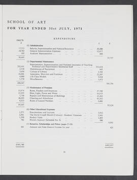 Annual Report 1970-71 (Page 21)