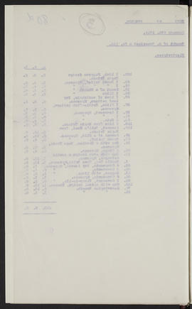 Minutes, Mar 1913-Jun 1914 (Page 80D, Version 2)
