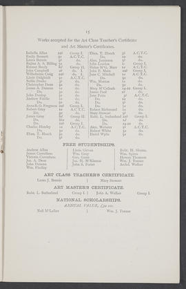 Annual Report 1890-91 (Page 15)
