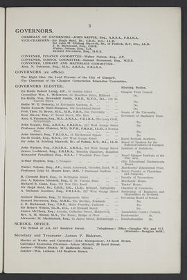 Annual Report 1931-32 (Page 3)