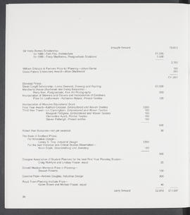 Annual Report 1985-86 (Page 26)